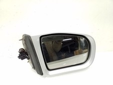 Specchietto retrovisore