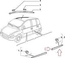 MODANATURA SPORTELLO