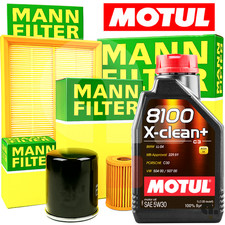 Cutting kit Skoda Fabia III