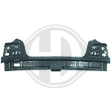 Parete posteriore Diederichs