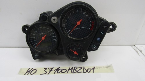 Strumentazione meter panel - strumentazione,