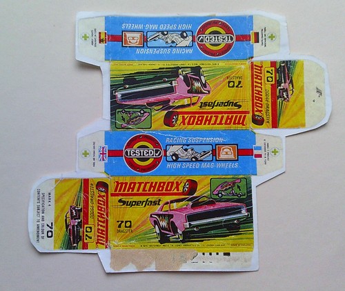 Modello per repro box matchbox - box,
