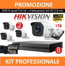 KIT VIDEOSORVEGLIANZA
