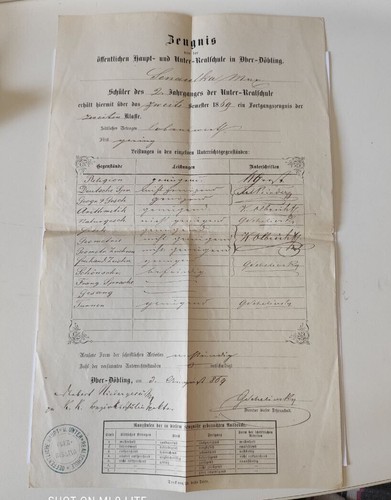 Oberdöbling antica pagella