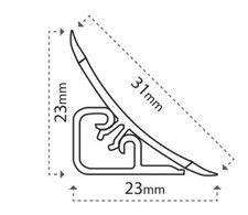 Striscia Piastra di Lavoro