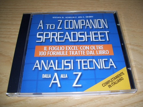 Rom analisi tecnica dalla - tecnica,