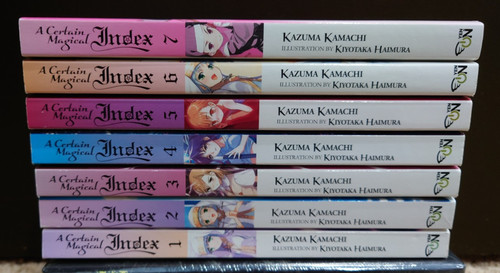 Certain magical index - magical,