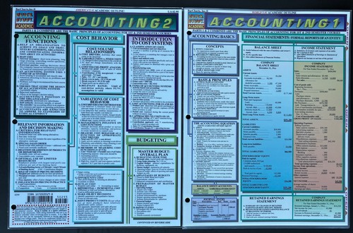 Accounting - 1, &