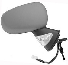 Specchietto DX Per Renault
