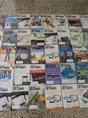 Rivista software development - software,