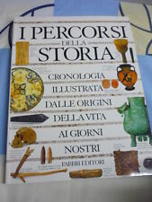I PERCORSI DELLA STORIA FABBRI