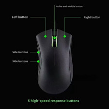 Razer DeathAdder Essential