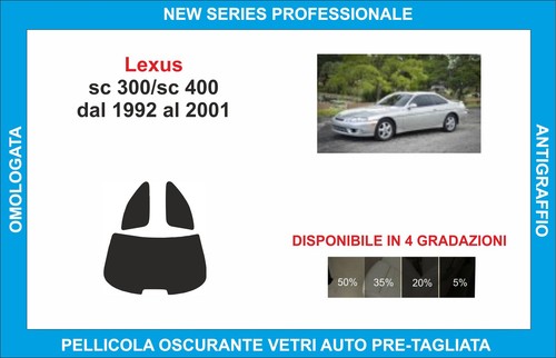 Pellicole oscuranti vetri - pellicole,