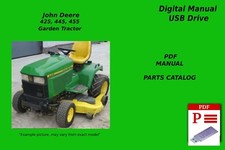 Catalogo ricambi trattorino