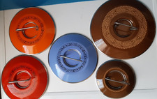 COPERCHIO PER PENTOLE SILTAL