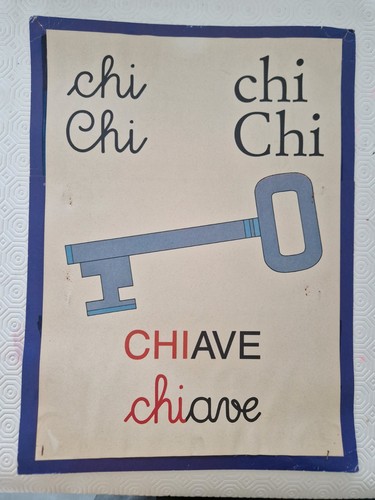 Abecedario parete vintage - vintage,