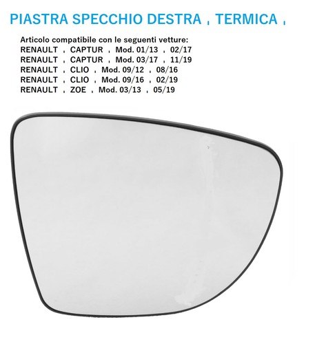 Piastra specchio retrovisore - piastra,