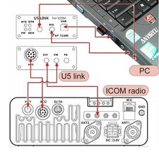 Cavo dati DIN13 DIN8 per ICOM