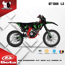 Kit Grafiche Lucide per BETA