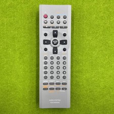 Telecomando per Panasonic