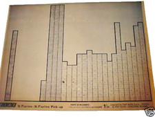 Microfilm Microfiche Catalogo