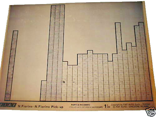 Microfilm microfiche catalogo - microfilm,