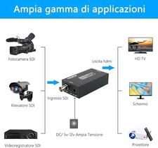 Adattatore convertitore da SDI