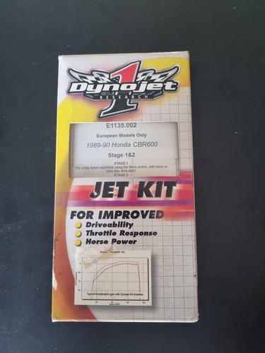 Dynojet kit carburazione - (82),