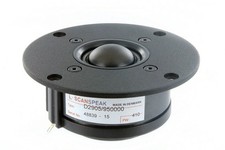 Scan Speak D 2905/950000