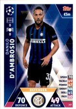 Champions League 18/19 - Scheda 257 - Danilo D'Ambrosio