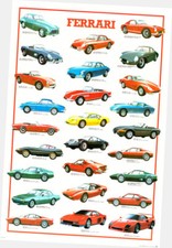 Ferrari Poster Ferrari Photos