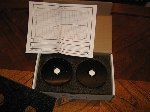 Tweeter transducer lab - transducer,