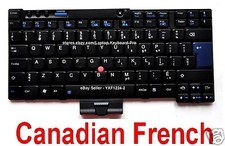Keyboard for Lenovo Thinkpad