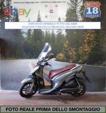Sono disponibili ricambi - sono,