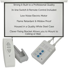 Schermo Proiettore Parete