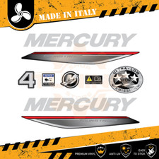 Decalcomania Adesivi Motore