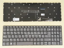 Per Lenovo IdeaPad S145-15API