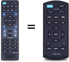 Telecomando per Alpine