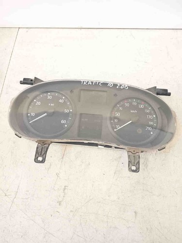 Quadro strumenti per renault - quadro,