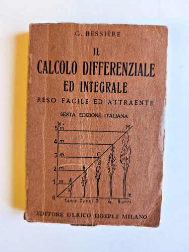 1943 manuale hoepli il - hoepli,