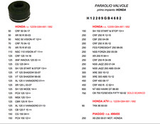 1 OIL VALVE for Honda CB 750