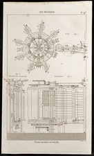 1852 - Incisione Arti Pressa