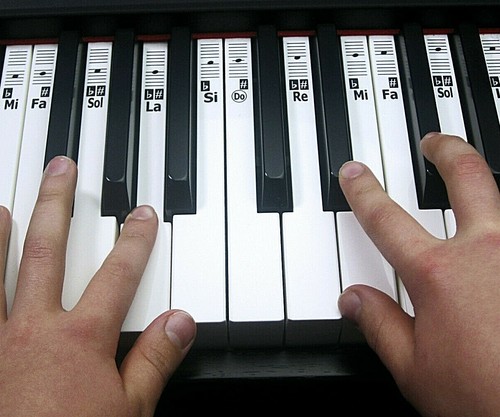 Adesivi pianoforte keynote - pianoforte, ~