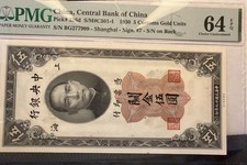 CINA, Banca Centrale Cinese