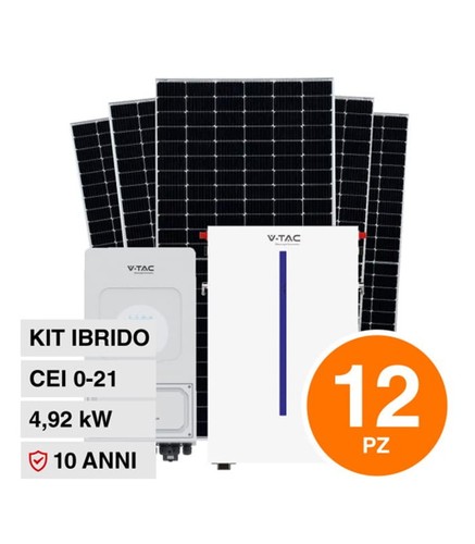 Kit 92kw pannelli - 12,