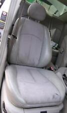 sedile anteriore destro per