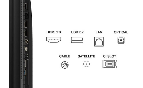 Tcl p79k serie smart - smart, qled