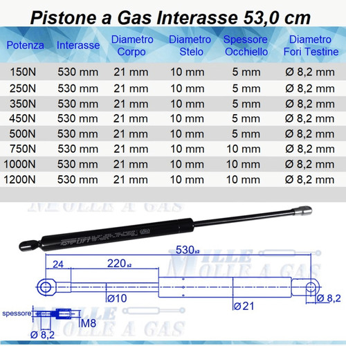 Pezzi pistone molla gas - pistone,
