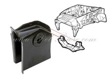 Registrazione Cuscinetto di