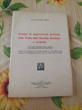 Esempi Di Applicazioni